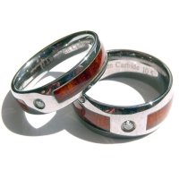 Koa &  Tungsten ring